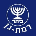 Beitar Ramat Gan U19
