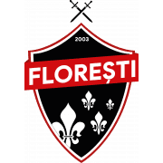 FC Floreşti