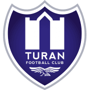 FC Turan