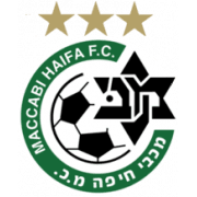Maccabi Haifa
