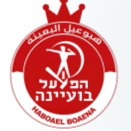Hapoel Bu'eine