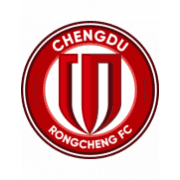 Chengdu Rongcheng