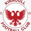 Kinnoull FC