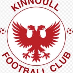 Kinnoull FC