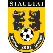 FA Šiauliai