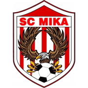 Mika