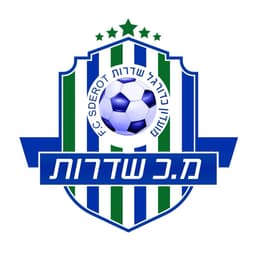 Sderot FC