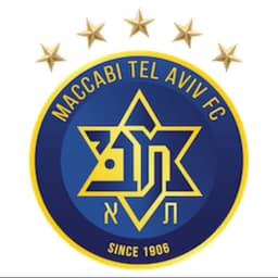 Maccabi Tel Aviv U19