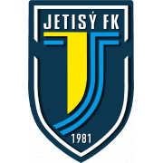 Zhetysu Taldykorgan