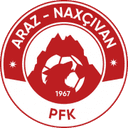 Araz-Nakhchivan