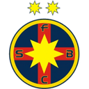 FCSB