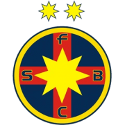 SC Fotbal Club FCSB SA