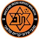 Maccabi Kiryat Malakhi