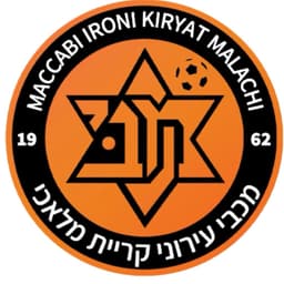 Maccabi Kiryat Malakhi