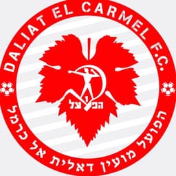 Hapoel Daliyat Al Karmel