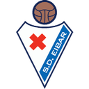 Eibar