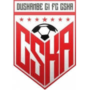 CSKA Dushanbe