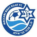 Bnei Eilat U19