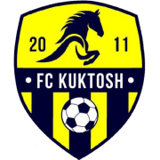 FK Kuktosh