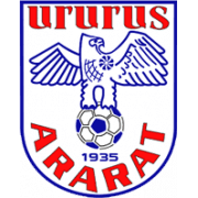 Ararat Yerevan