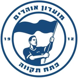 FC Gissin Petah Tikva