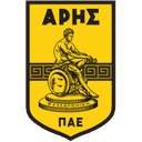 Aris Thessalonikis