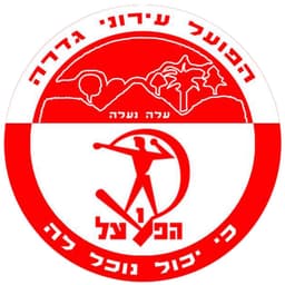 Hapoel Gedera