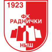 Radnicki NIS