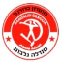 Hapoel Sandala Gilboa