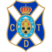 Tenerife
