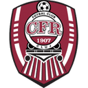 CFR Cluj