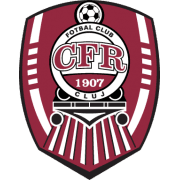 CFR 1907 Cluj