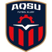 FC Aksu