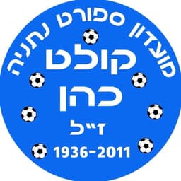 FC Netanya