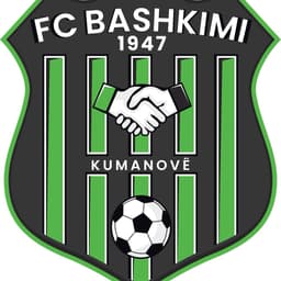 Bashkimi Kumanovo