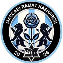 Maccabi Ramat HaSharon