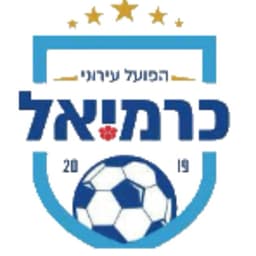 Hapoel Ironi Karmiel