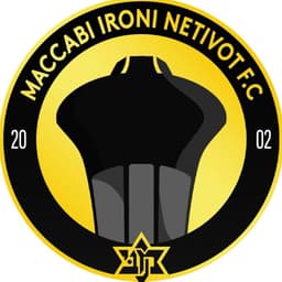 Maccabi Ironi Netivot