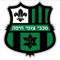 Tzofi Haifa