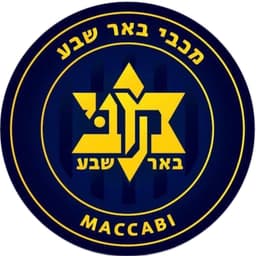Maccabi Be’er Sheva U19
