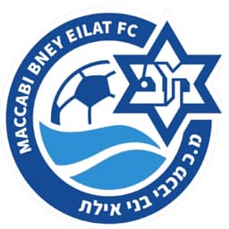 Maccabi Bnei Eilat