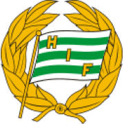 Hammarby FF