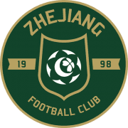 Zhejiang FC
