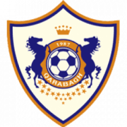 Qarabag FK