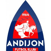 FC Andijon