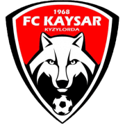 Kaysar Kyzylorda