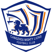 Cangzhou Mighty Lions