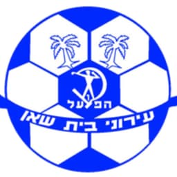 Hapoel Beit Shean