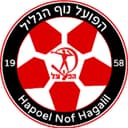 Hapoel Nof HaGalil FC