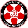 Hapoel Nof HaGalil FC
